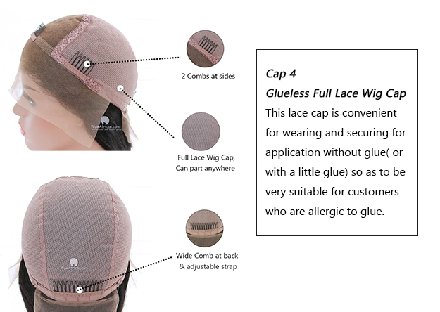 Wig Cap Construction Explained
